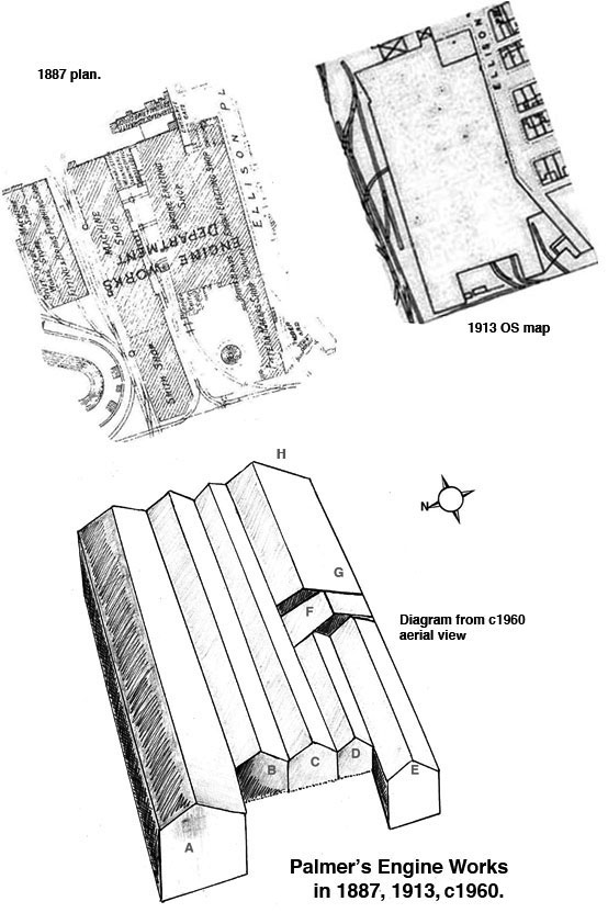 Image of Palmer’s Engine Works in  1887, 1913, 1954.